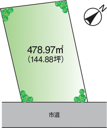 ご成約済  千葉市稲毛区六方町  売地