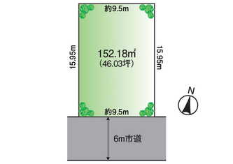 ご成約済  八千代市勝田台北１丁目  売地