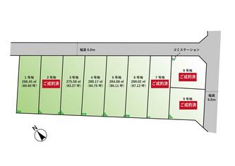 四街道市大日 建築条件なし売地