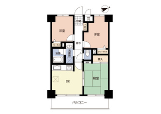 ライオンズマンション千葉山王