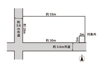 【阿部川 貸地】千葉市稲毛区山王町